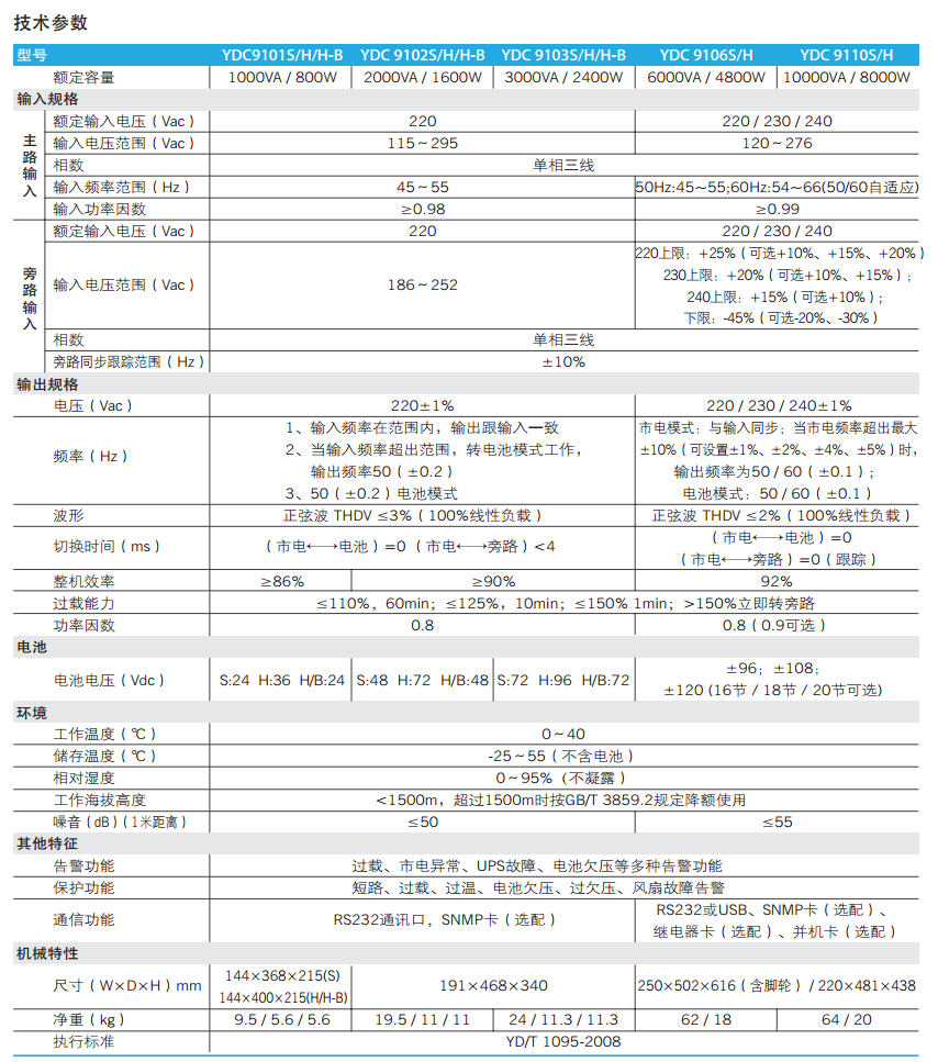 1577932540103865.png 技术参数图片.png