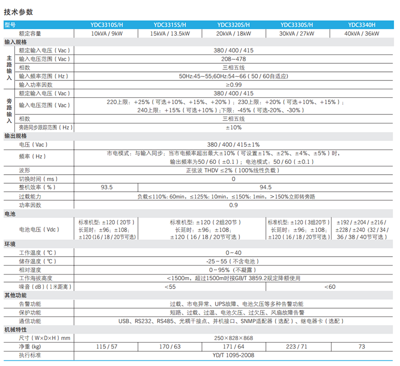 技术参数图片_副本2.png